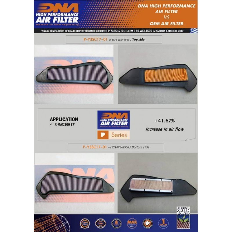 filtro aire x max filtro aire x max